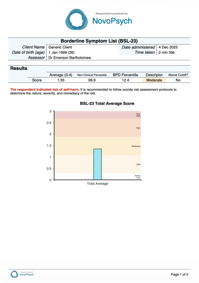 BSL-23 - Borderline Symptom List