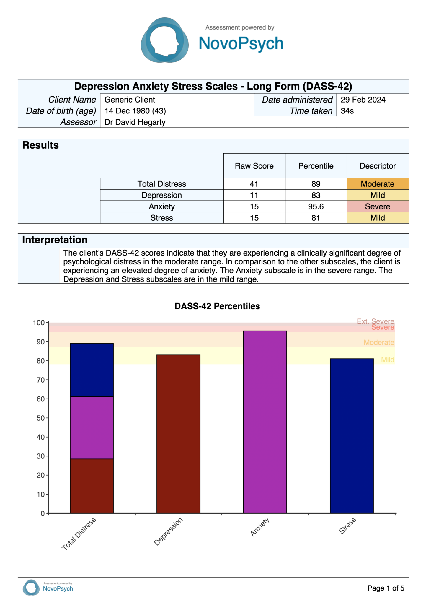 DASS 42 Depression Anxiety Stress Scales Long Form Scoring dass-42-depression-anxiety-stress-scales-long-form-scoring