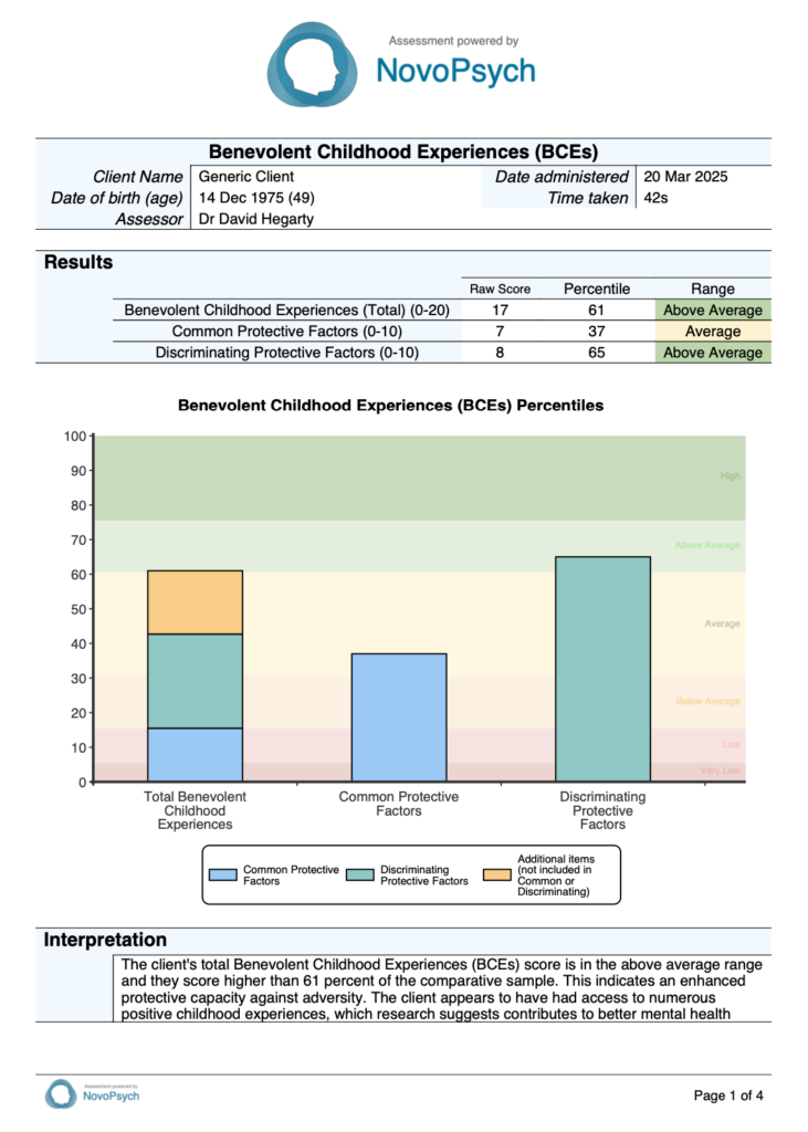 BCEs - Benevolent Childhood Experiences Scale