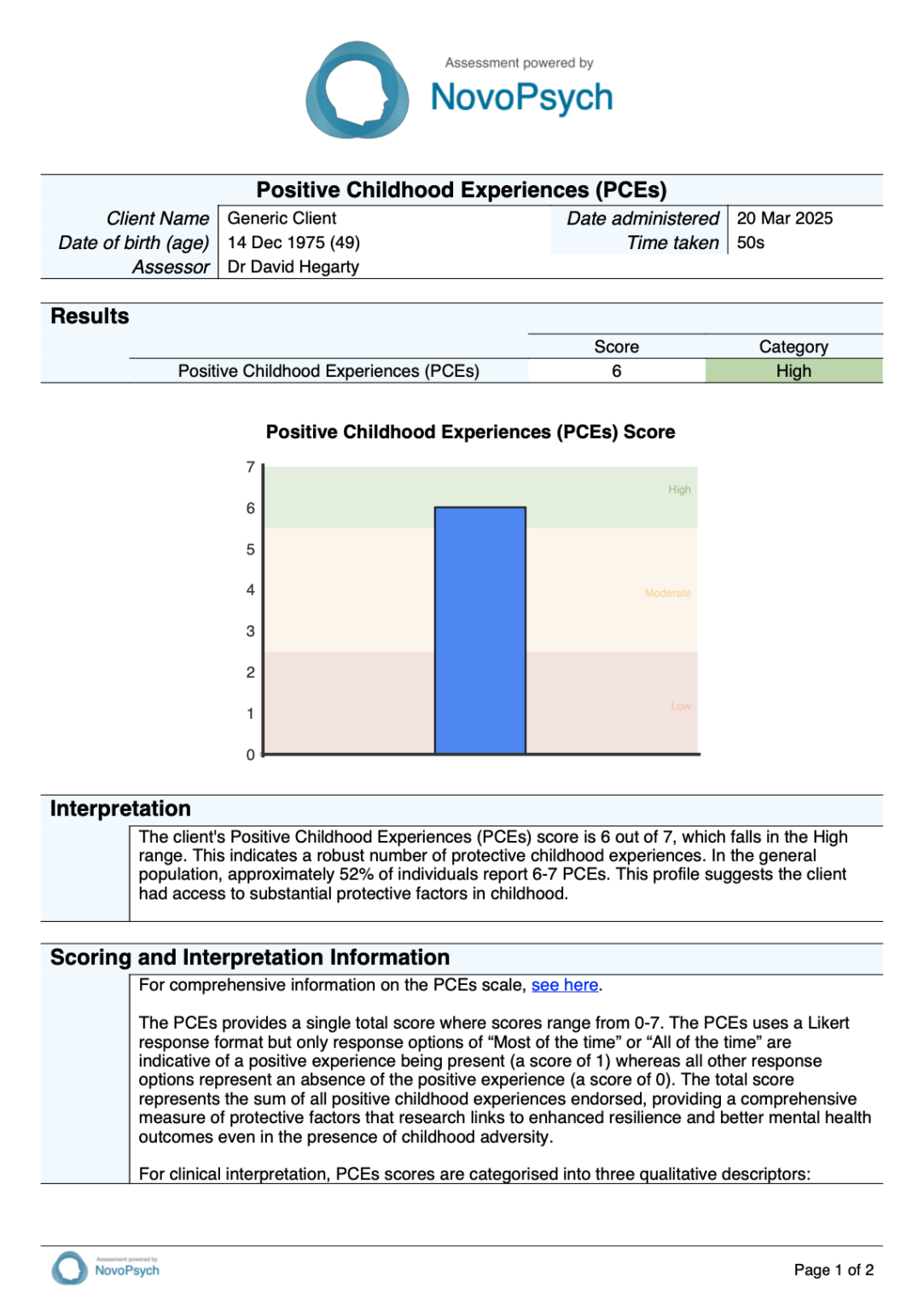 PCEs - Positive Childhood Experiences Scale