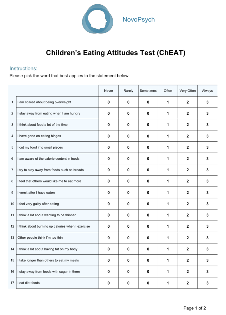 Blank Children's Eating Attitudes Test (ChEAT) questionnaire
