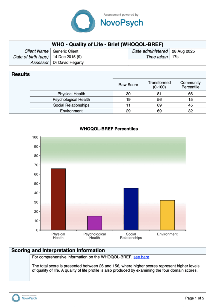 WHOQOL-BREF - WHO - Quality of Life - Brief