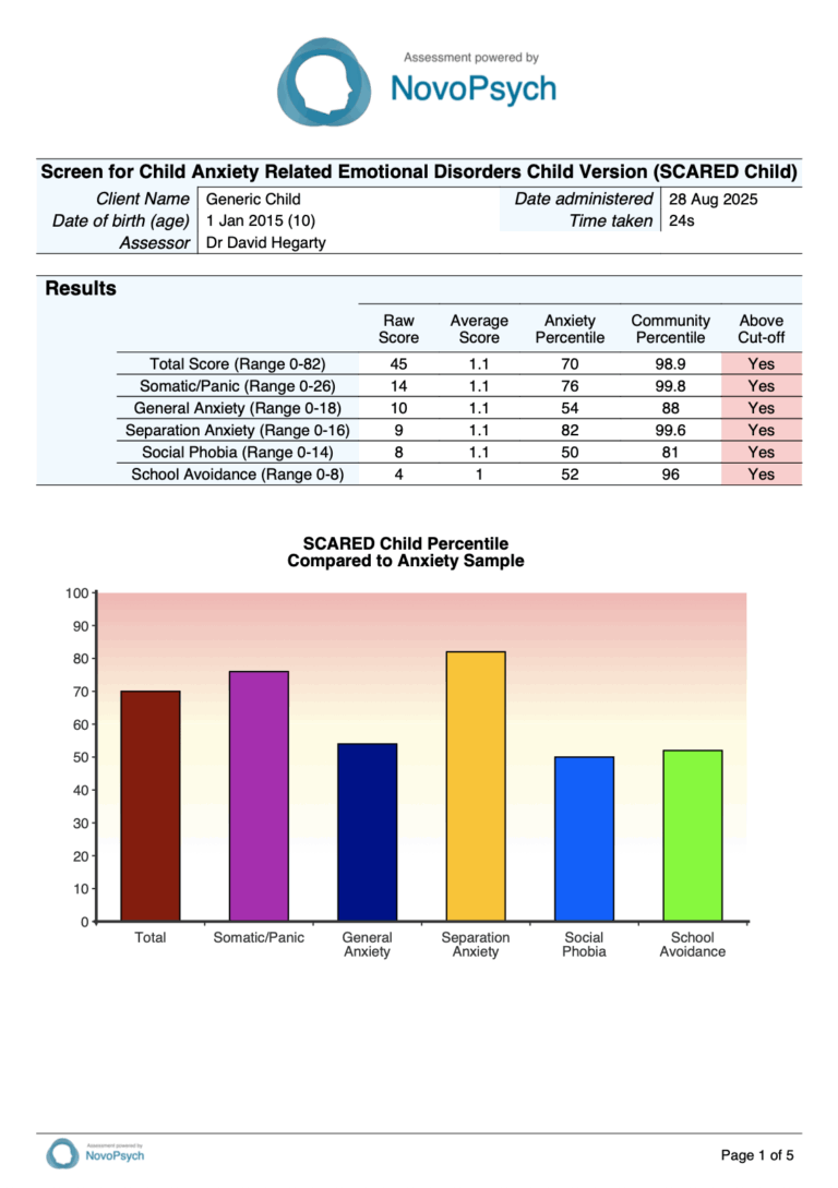 Scared Scoring Interpretation Guide.pdf SCARED Child: Screen Child Anxiety Related Emotional Disorder