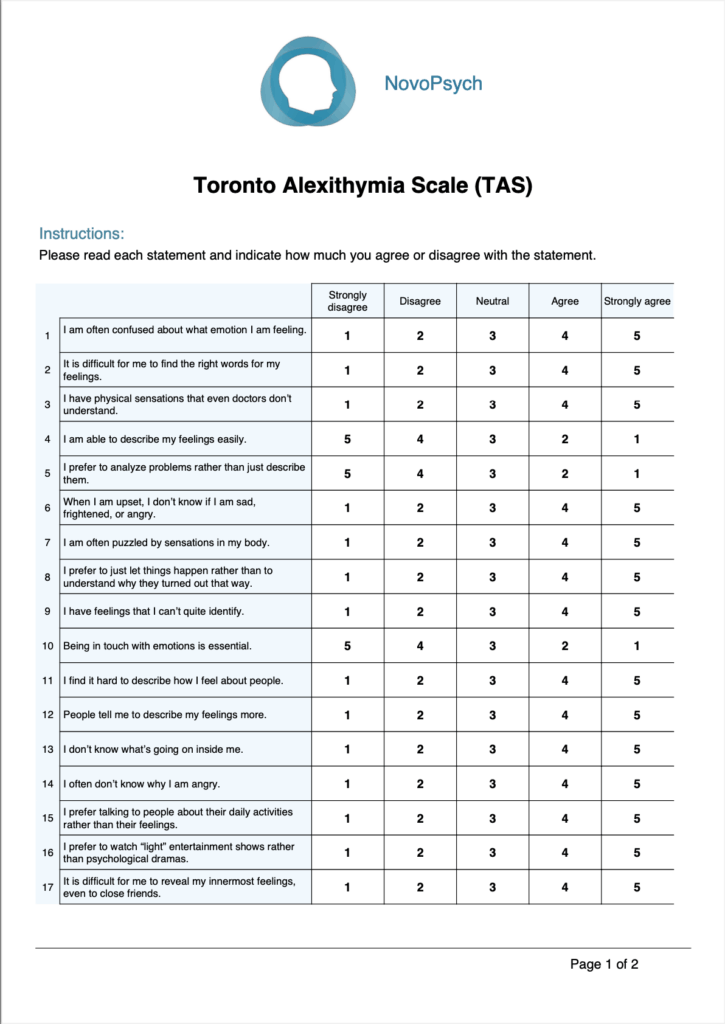 Sample preview of the Toronto Alexithymia Scale (TAS) questionnaire
