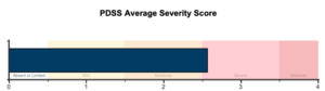 Pdss Questionare PDSS - Panic Disorder Severity Scale (PDSS)