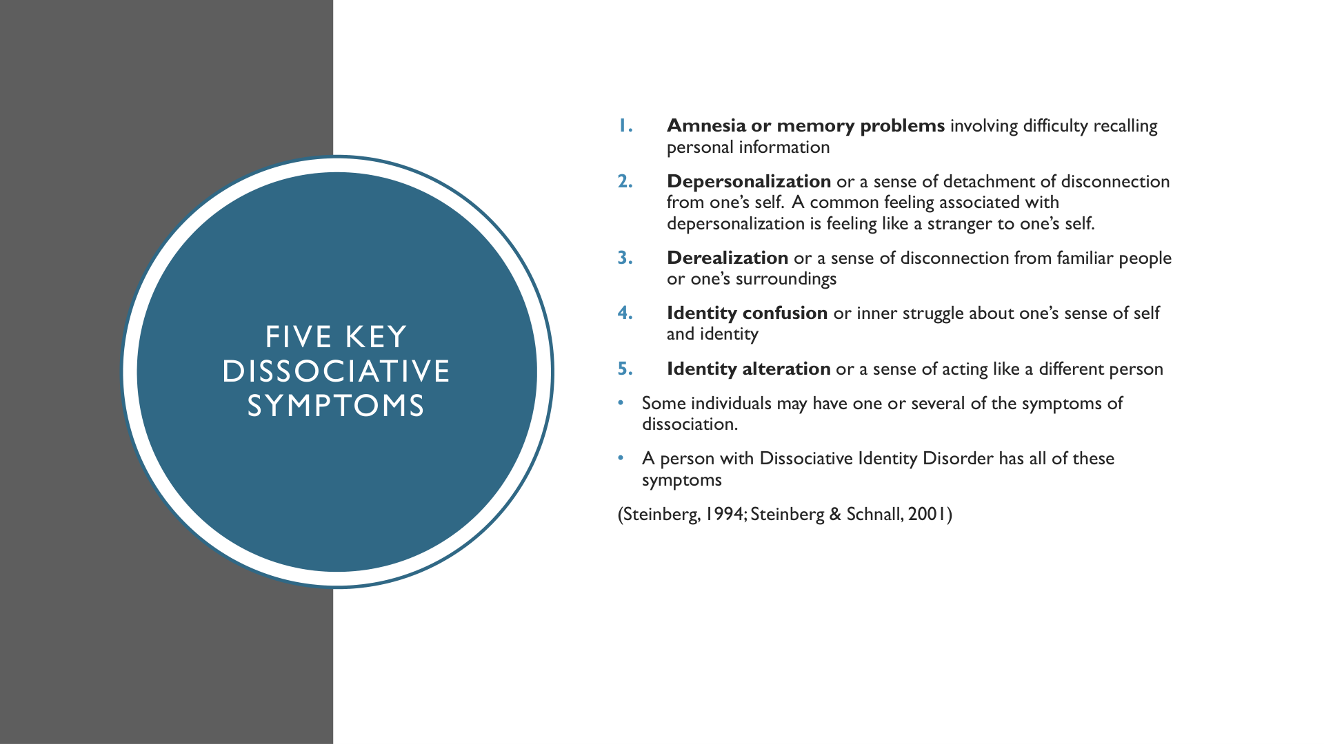 Slide listing the five key dissociative symptoms: amnesia, depersonalization, derealization, identity confusion, and identity alteration (Steinberg, 1994).