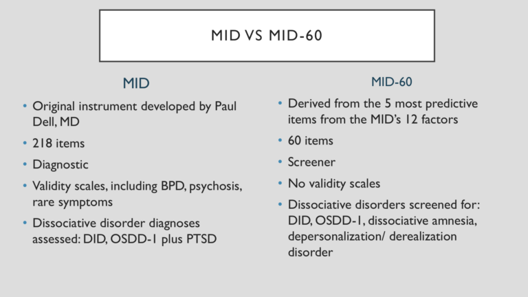 Side-by-side comparison of the original 218-item MID (Dell) and the 60-item MID-60 screener — differences in item count, purpose, validity scales, and disorders screened.