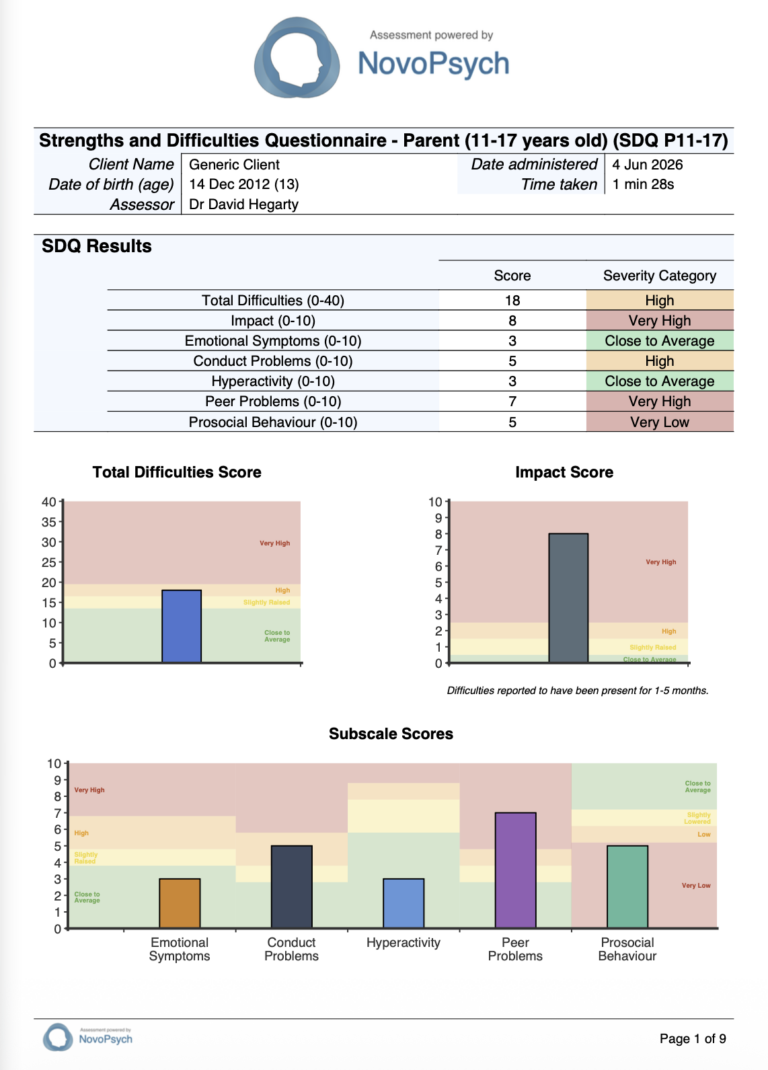 SDQ - Strengths and Difficulties Questionnaire