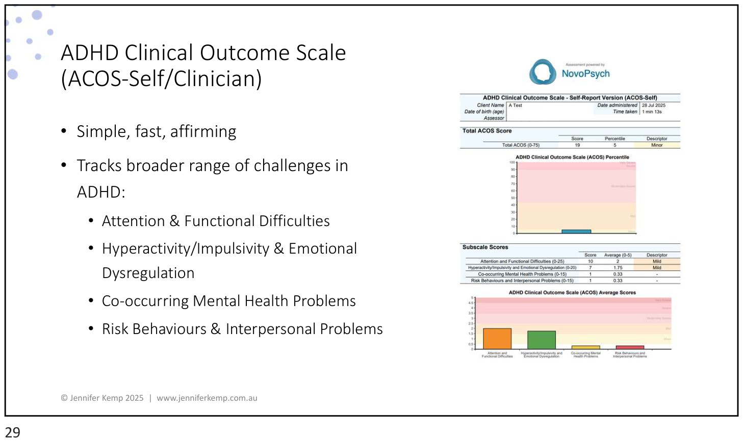 Escala de resultados clínicos del TDAH (ACOS): informe generado por NovoPsych, que abarca las dificultades de atención y funcionales, la hiperactividad/impulsividad y la desregulación emocional, los problemas de salud mental concurrentes, así como las conductas de riesgo y los problemas interpersonales.