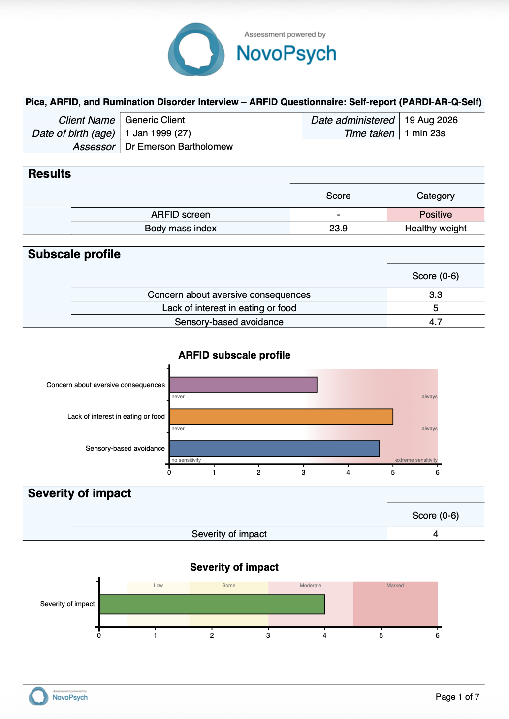 Primera página del informe de muestra del PARDI-AR-Q, en la que se muestran los resultados, el perfil de las subescalas y la gravedad del impacto