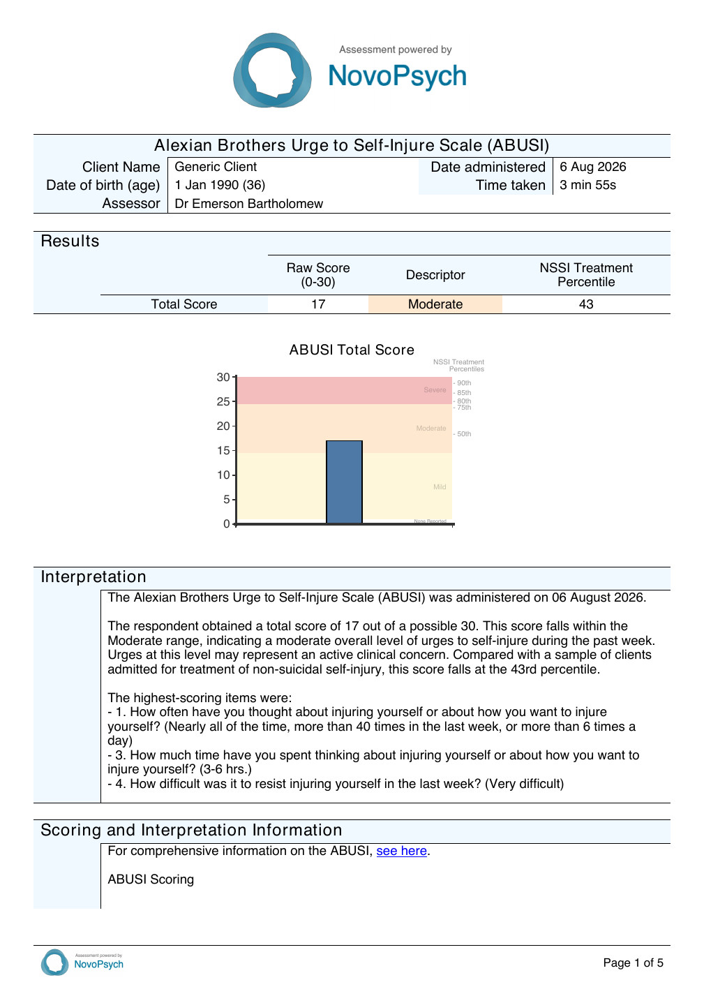 Primera página de un informe de resultados de muestra de ABUSI para un cliente de prueba genérico, en la que se muestran la tabla de resultados, el gráfico de la puntuación total y la interpretación.