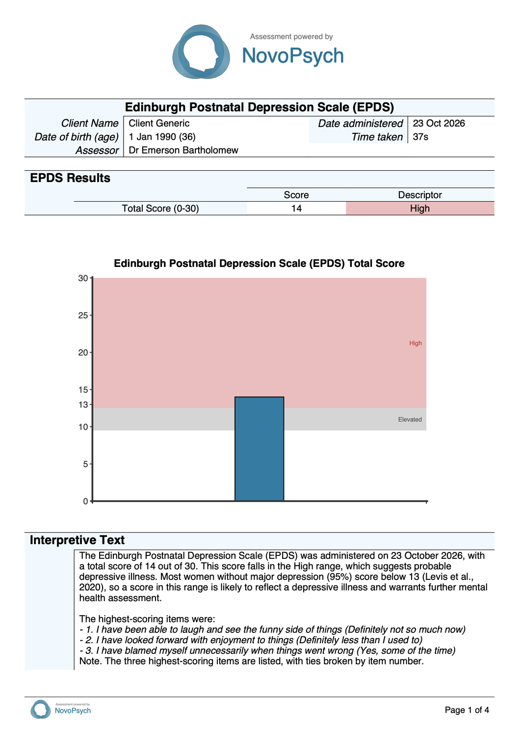 Primera página de un informe de muestra del EPDS de NovoPsych, con la tabla de resultados, el gráfico de barras y el texto interpretativo
